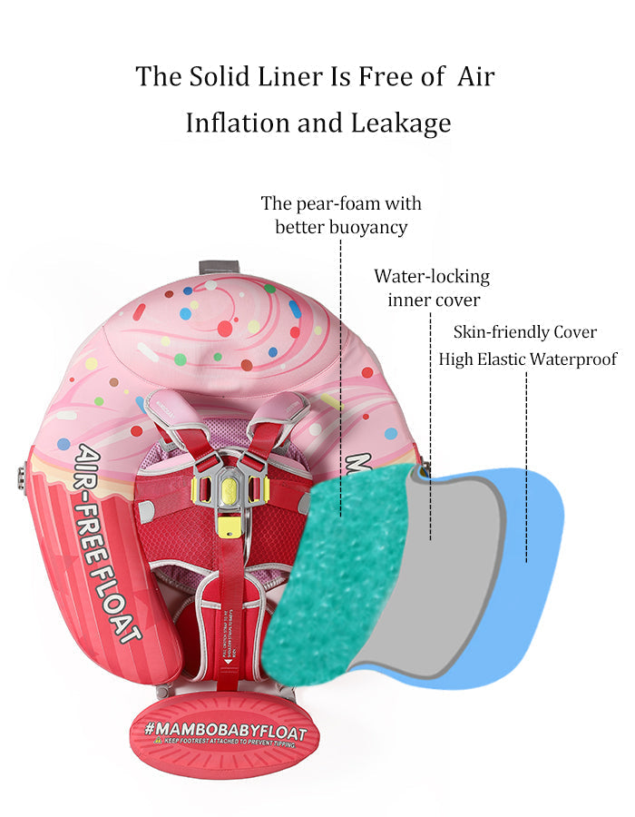 Mambobaby™ float met stevige binnenvoering en lekvrije binnenlaag, ontwerpdetail