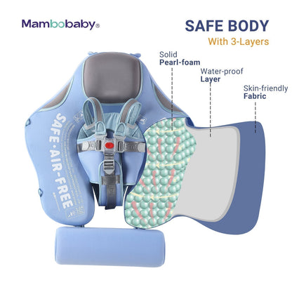 Luchtvrij babyfloat Mambobaby™ Olifant – Lichtblauw met beschermlagen en harnas