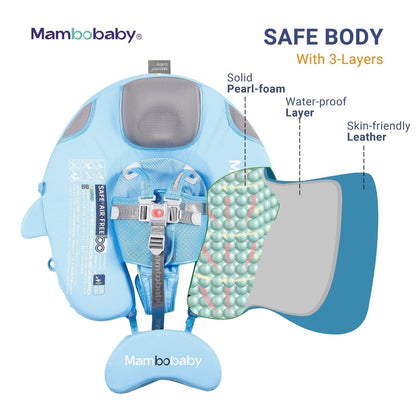 Mambobaby™ Narwal luchtvrij drijfhulpje – blauwe zwemring met 3-laags ontwerp en gevoerd paneel