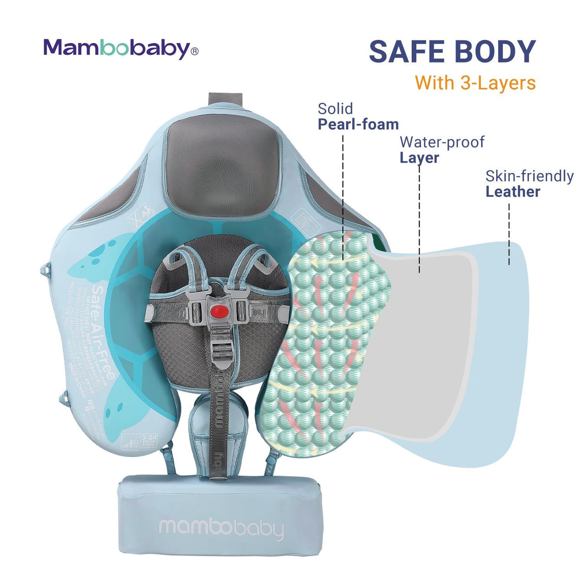 Luchtvrij babyfloat Mambobaby™ Schildpad – Luchtvrije zwemhulp met gelaagde structuur en schuimbescherming