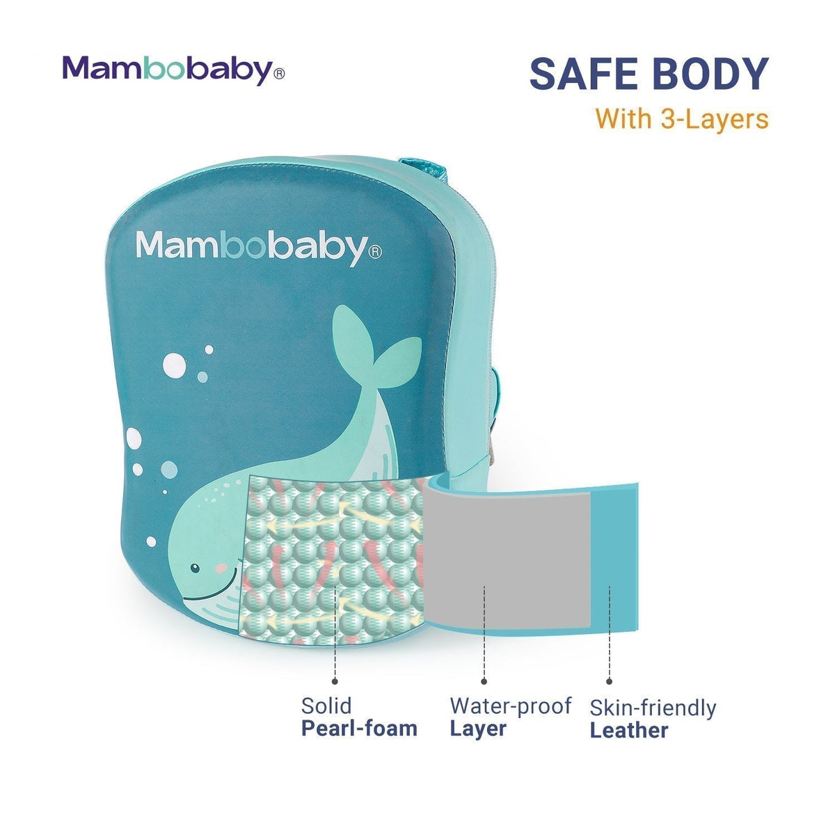 Mambobaby™ Rugfloat – Turquoise rugstuk met lagen en bandsluiting