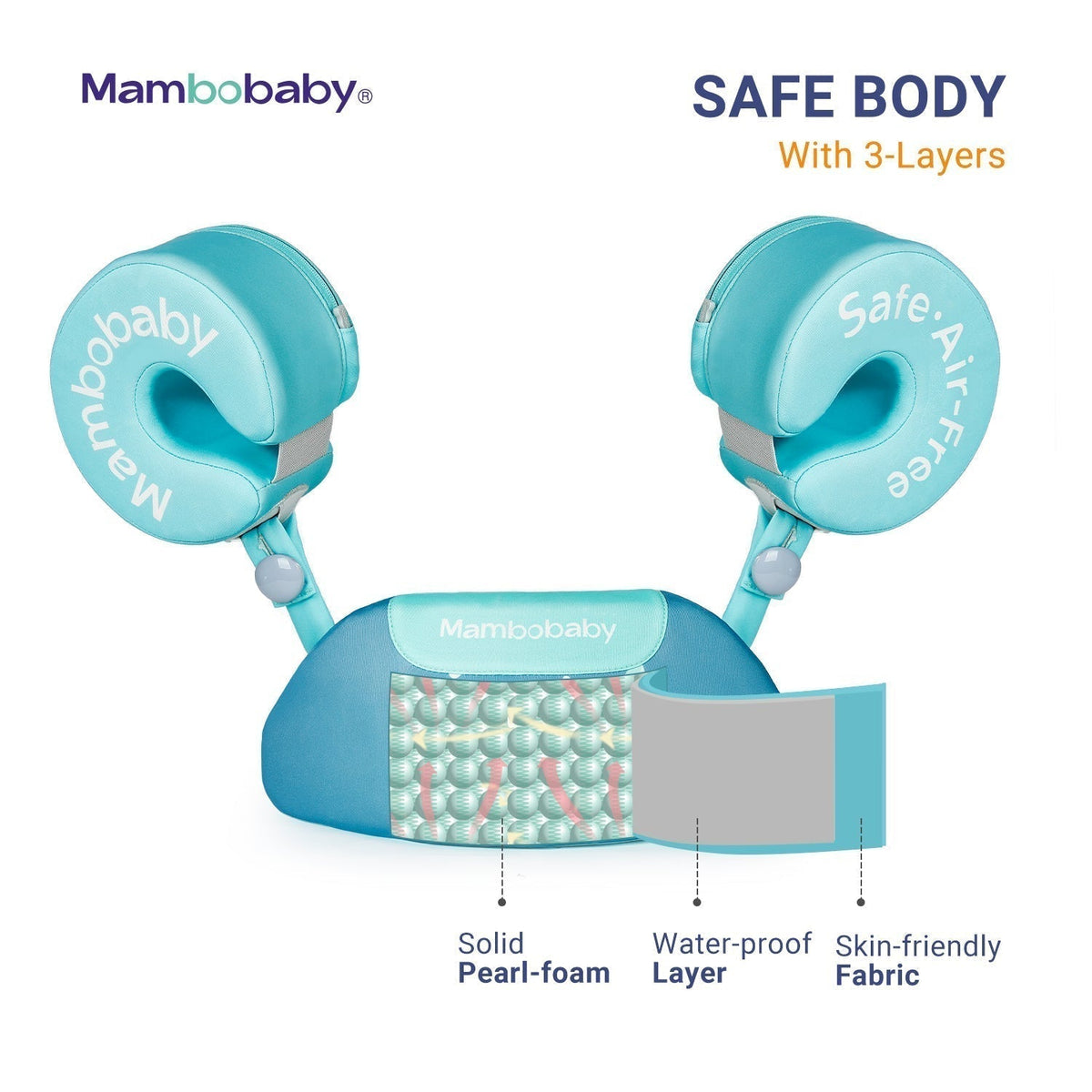 Mambobaby™ zwemhulp blauw met zwemvleugels en 3-laags opblaasbaar vest